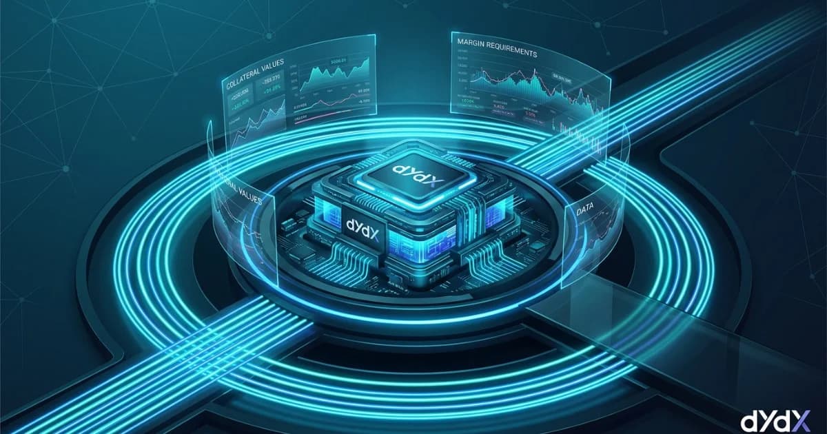 dYdX V4 Explained: Appchain Architecture, Validators and Market Structure (2026)