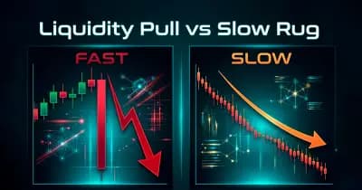 Liquidity Pull vs Slow Rug: On-Chain Warning Signs (2026)