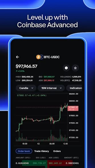 How to Use Coinbase in 2026: Complete Beginner Guide to Buy Sell and Trade Crypto