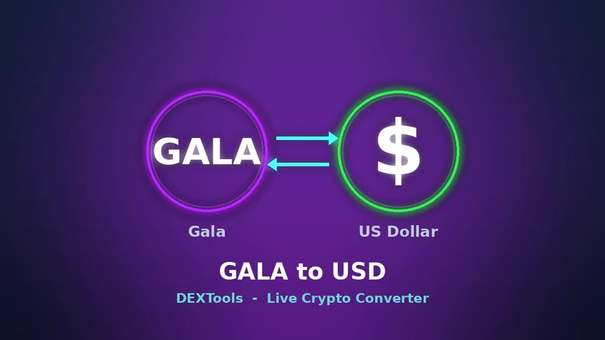 Gala to USD Converter: Live GALA Price (2026)