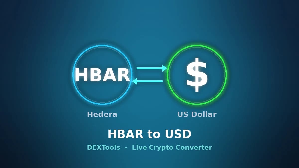 Hedera to USD Converter: Live HBAR Price (2026)