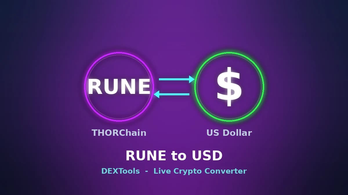 THORChain to USD Converter: Live RUNE Price (2026)