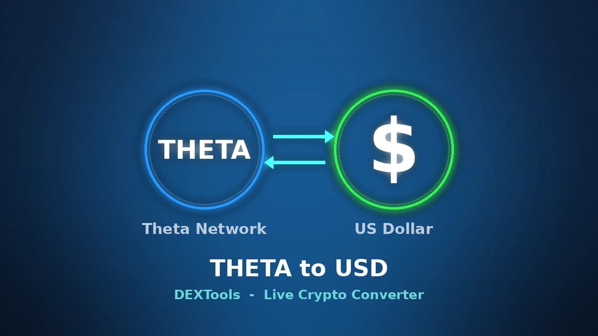 Theta Network to USD Converter: Live THETA Price (2026)