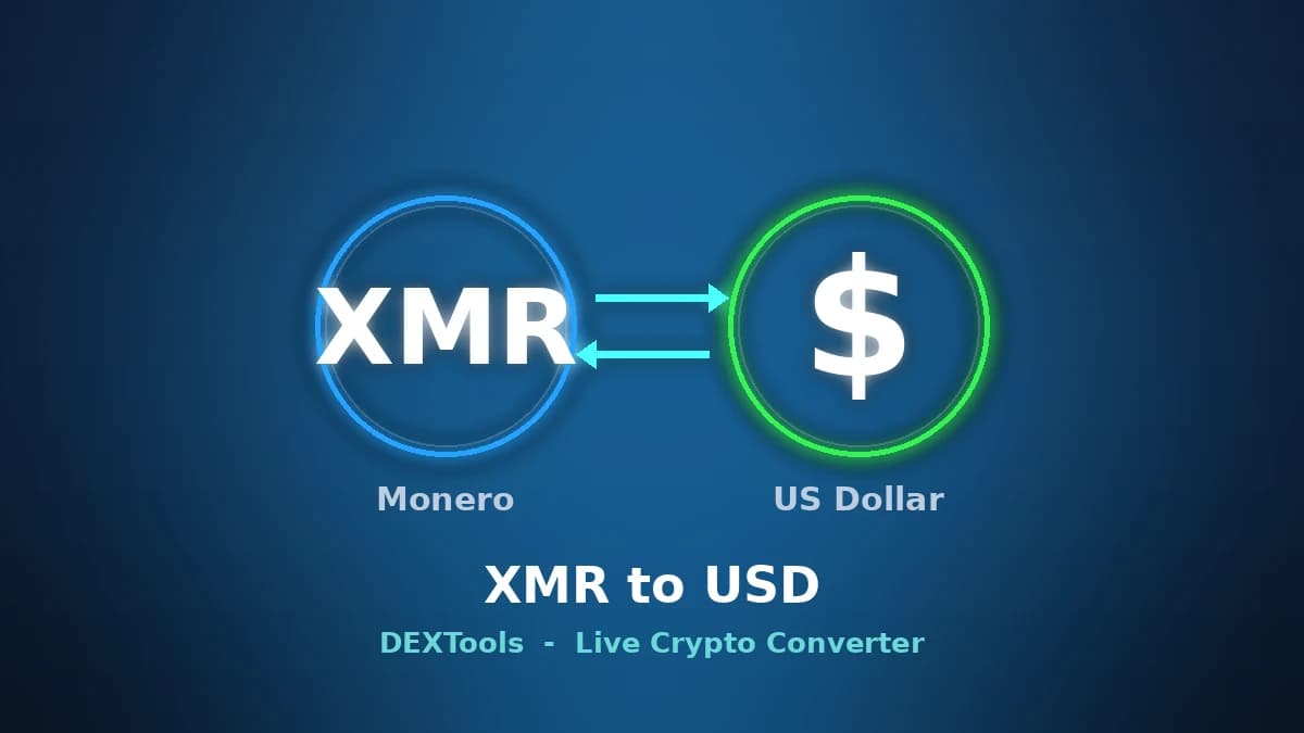 Monero to USD Converter: Live XMR Price (2026)