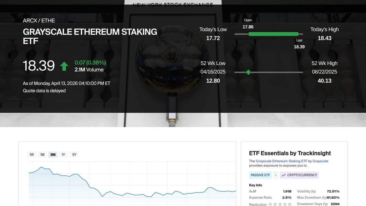 Is ETHE an ETF? What Grayscale ETHE Actually Is in 2026