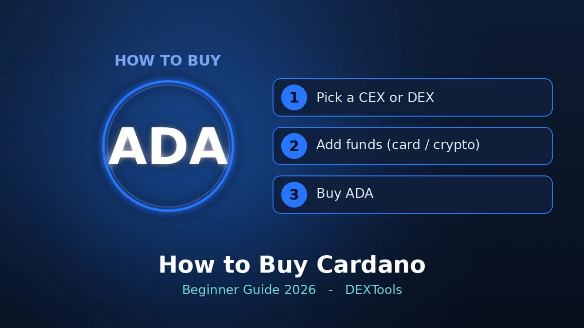 How to Buy Cardano (ADA): Beginner Guide 2026