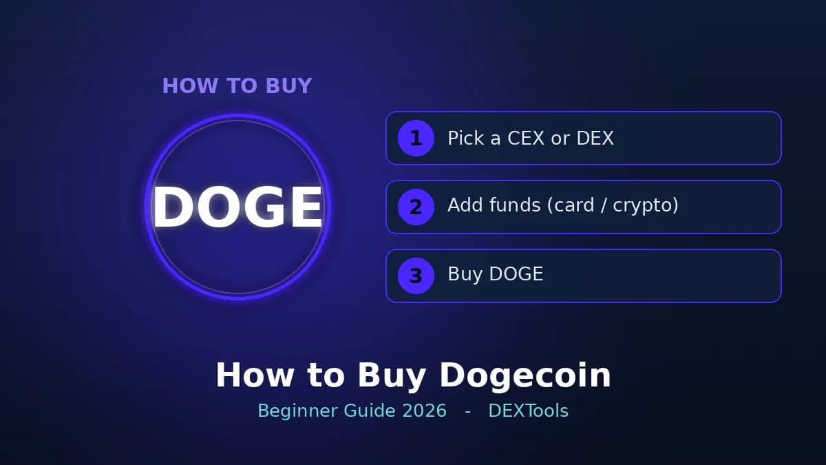 How to Buy Dogecoin (DOGE): Beginner Guide 2026