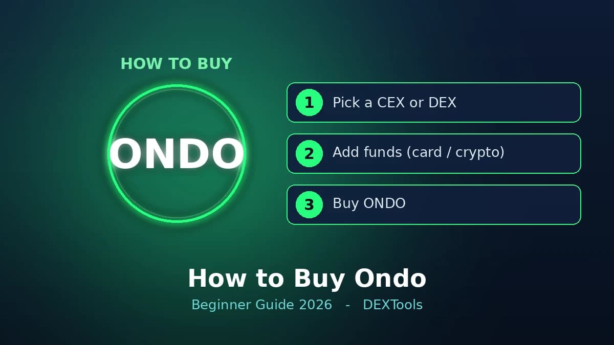 How to Buy Ondo (ONDO): Beginner Guide 2026