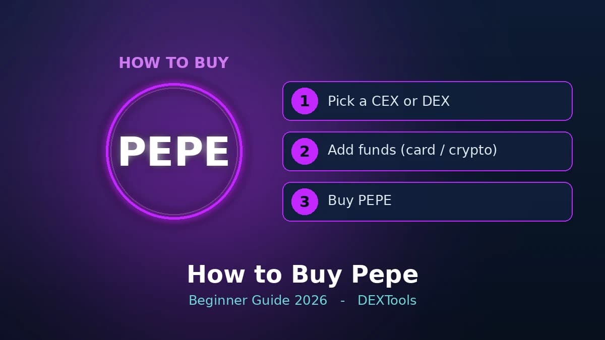 How to Buy Pepe (PEPE): Beginner Guide 2026