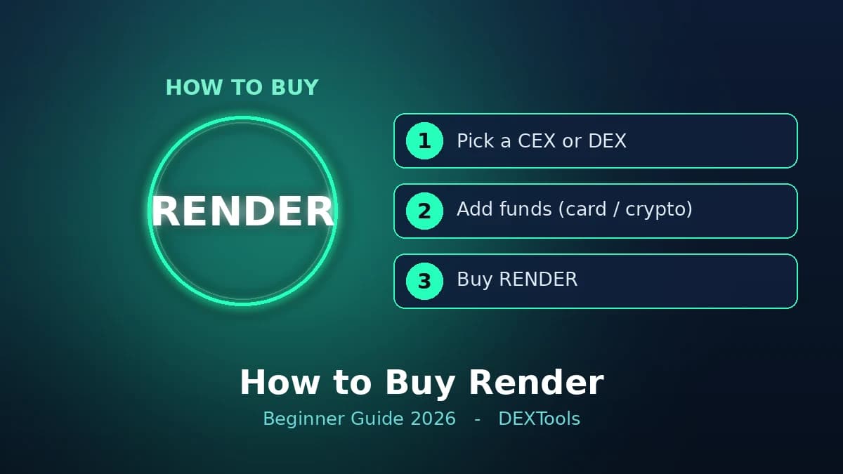 How to Buy Render (RENDER): Beginner Guide 2026