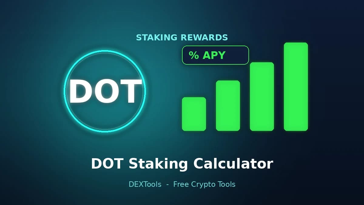 Polkadot Staking Calculator: Estimate DOT Rewards (2026)