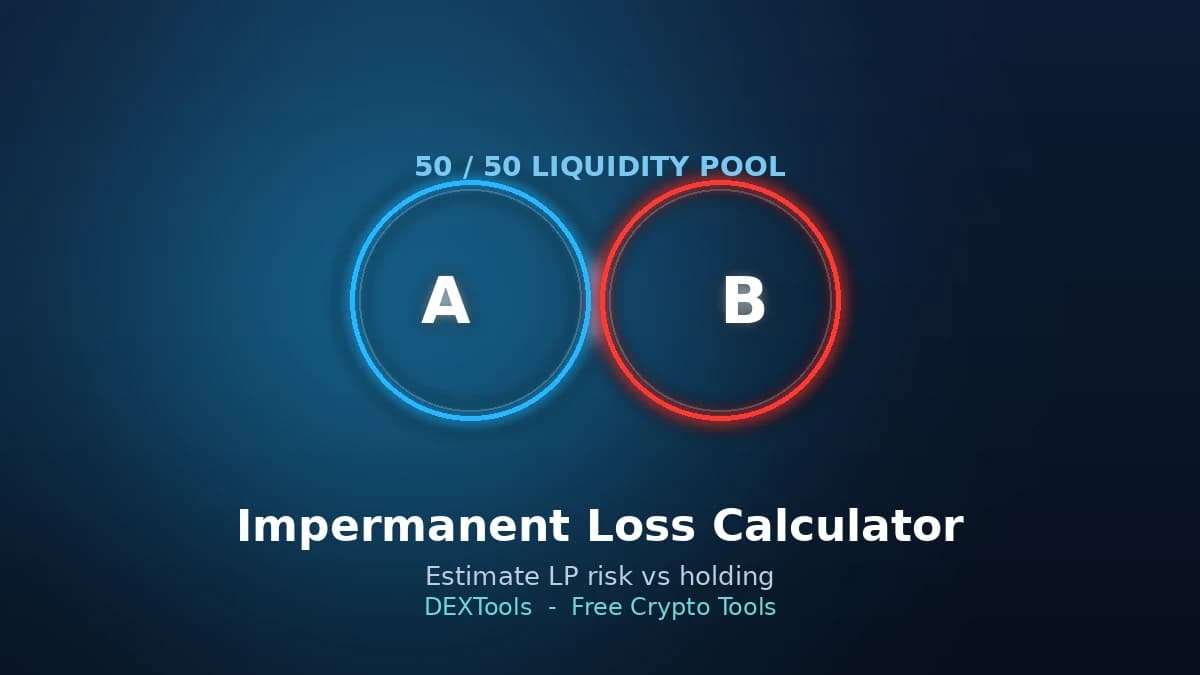 Impermanent Loss Calculator: Estimate LP Risk (2026)