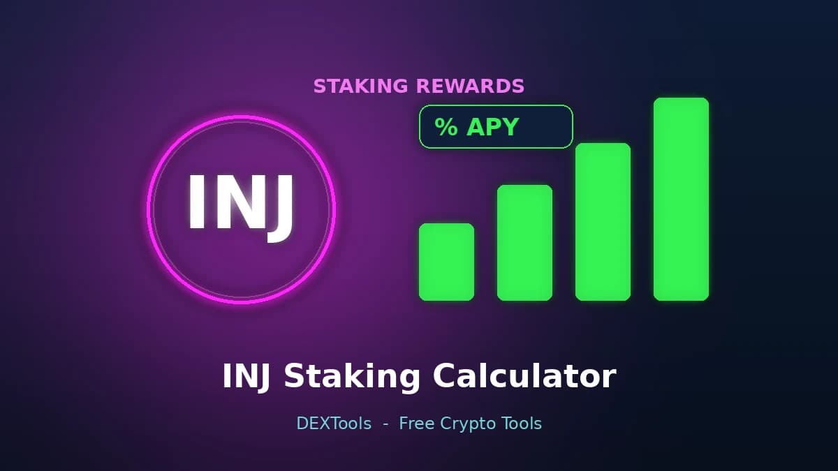 Injective Staking Calculator: Estimate INJ Rewards (2026)