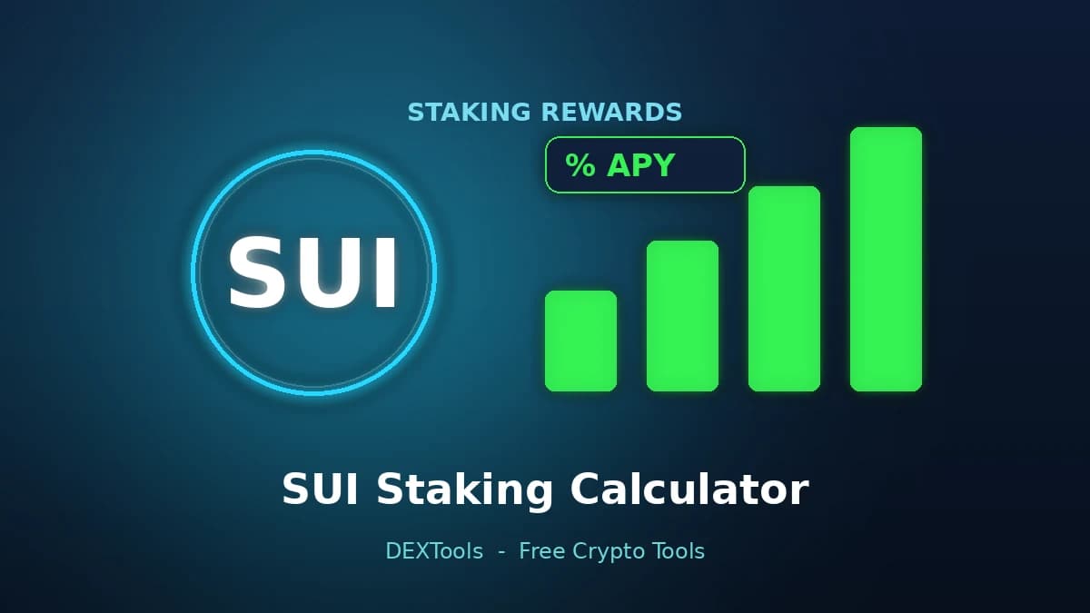 Sui Staking Calculator: Estimate SUI Rewards (2026)