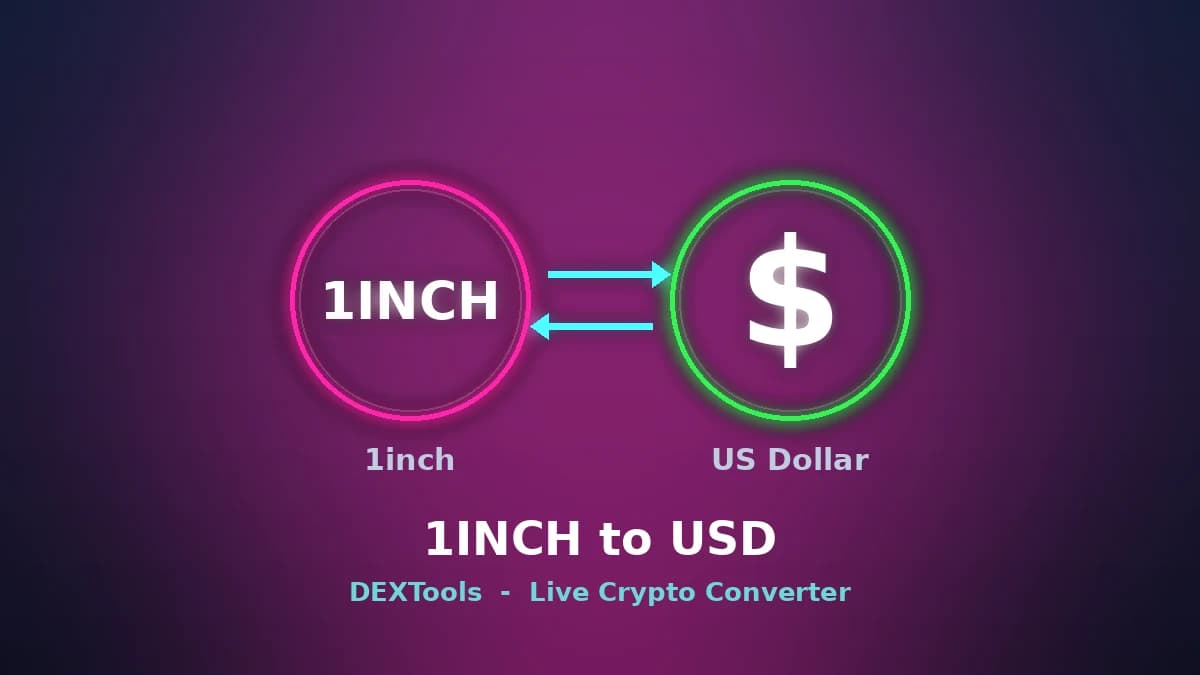 1inch to USD Converter: Live 1INCH Price (2026)