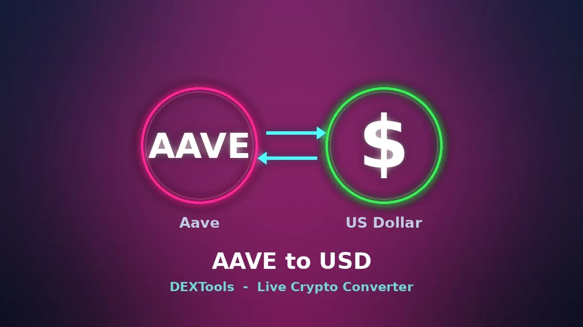 Aave to USD Converter: Live AAVE Price (2026)