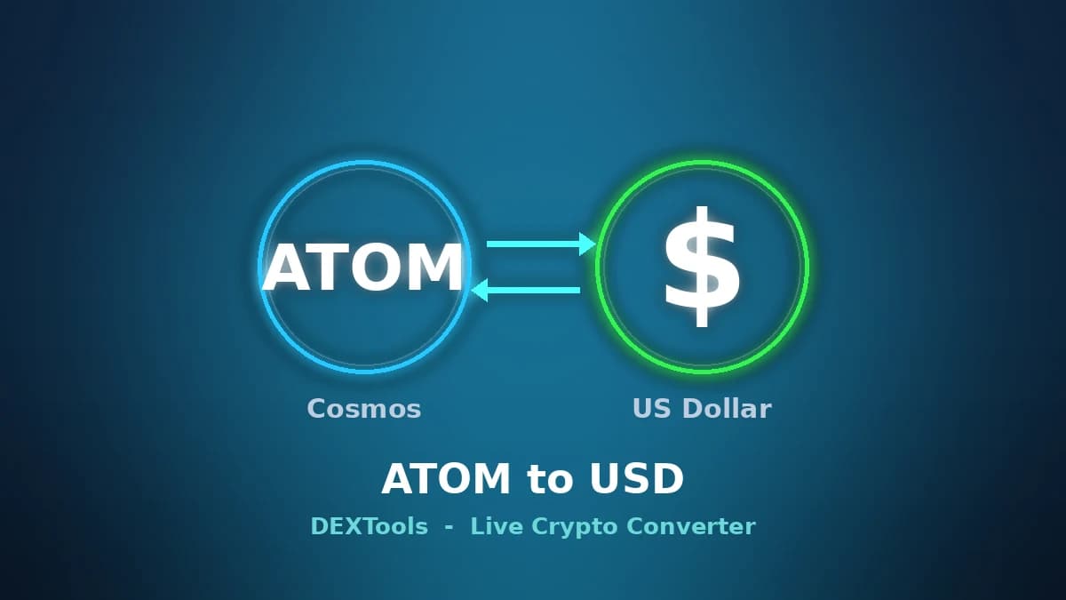 Cosmos to USD Converter: Live ATOM Price (2026)