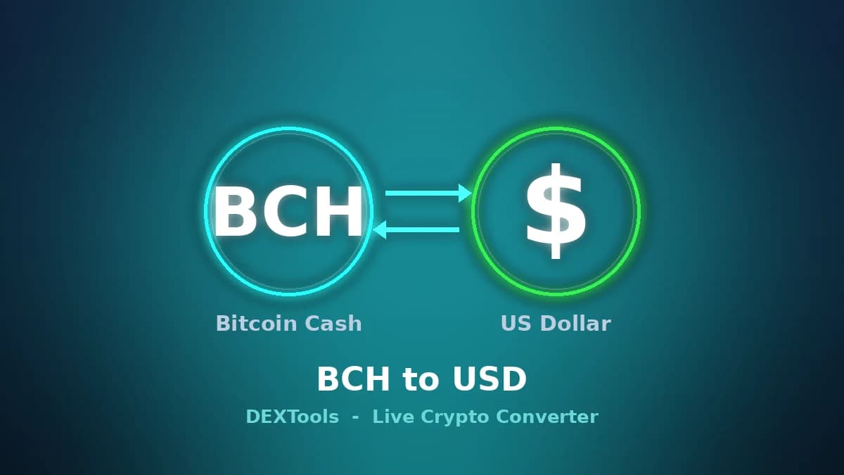 Bitcoin Cash to USD Converter: Live BCH Price (2026)