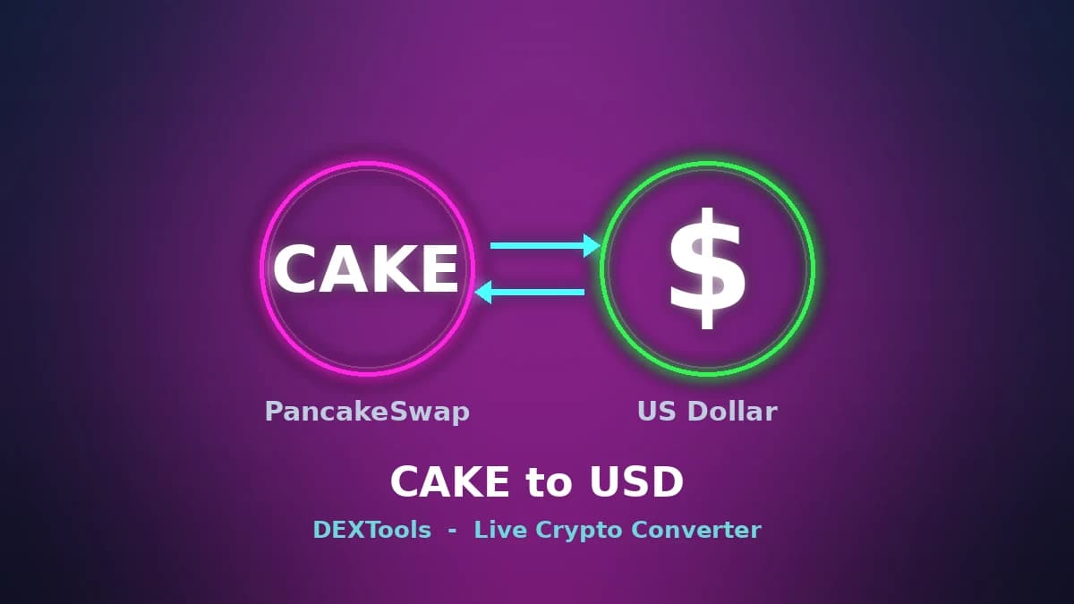 PancakeSwap to USD Converter: Live CAKE Price (2026)