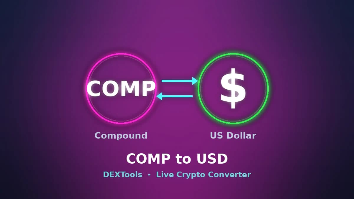 Compound to USD Converter: Live COMP Price (2026)