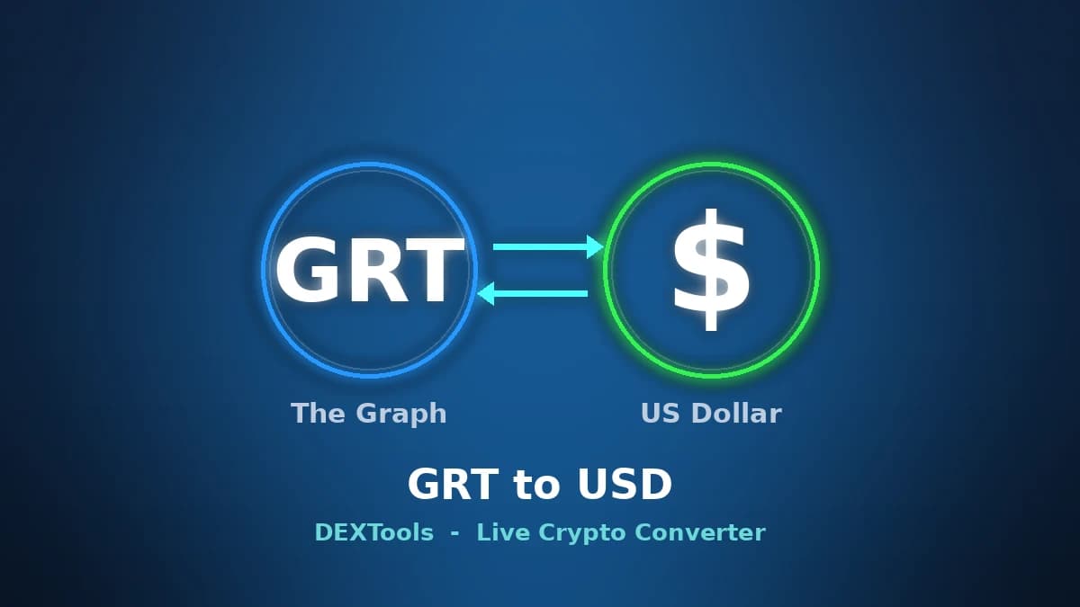 The Graph to USD Converter: Live GRT Price (2026)