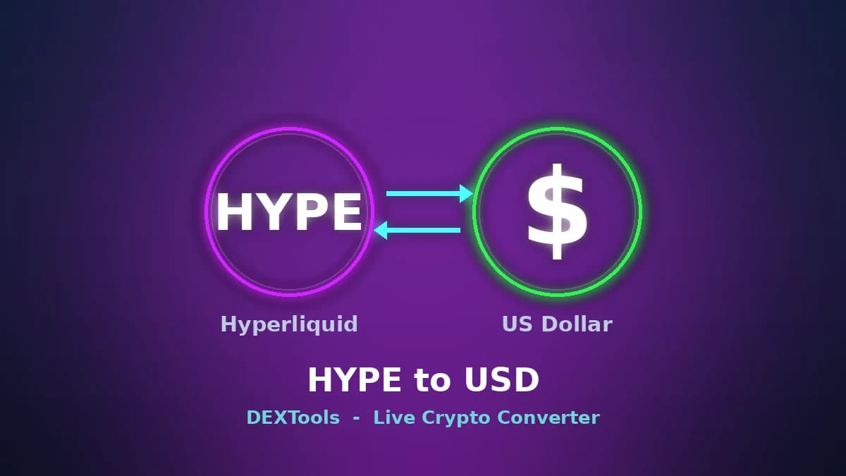 Hyperliquid to USD Converter: Live HYPE Price (2026)