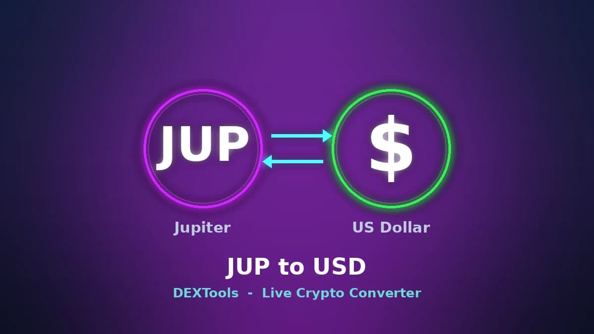 Jupiter to USD Converter: Live JUP Price (2026)