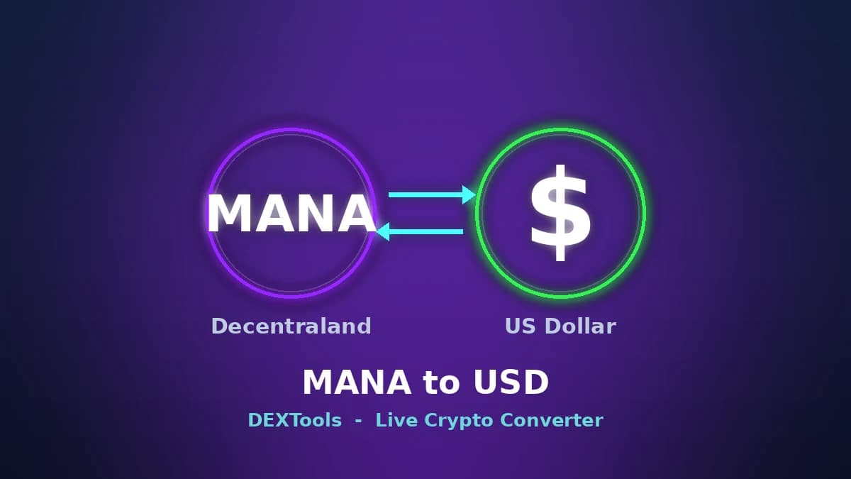 Decentraland to USD Converter: Live MANA Price (2026)