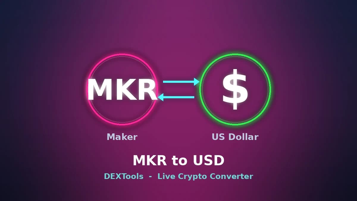 Maker to USD Converter: Live MKR Price (2026)