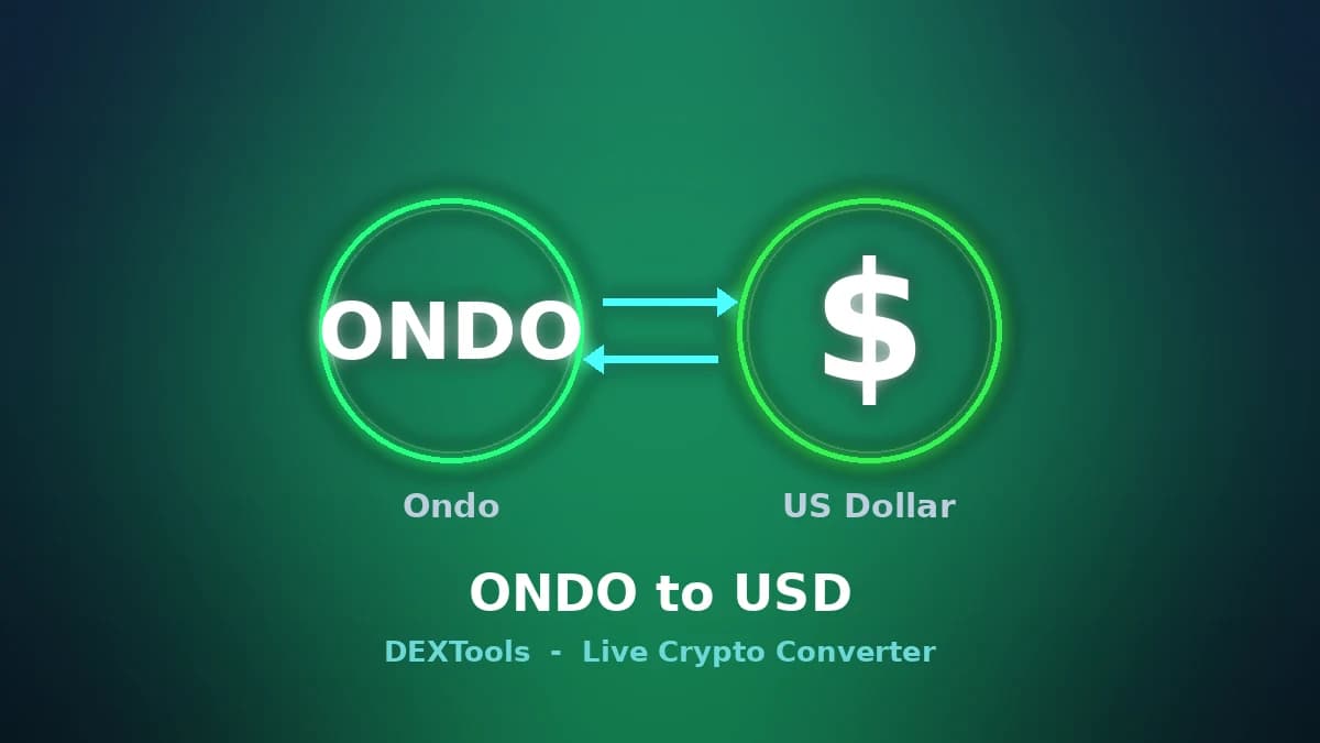 Ondo to USD Converter: Live ONDO Price (2026)