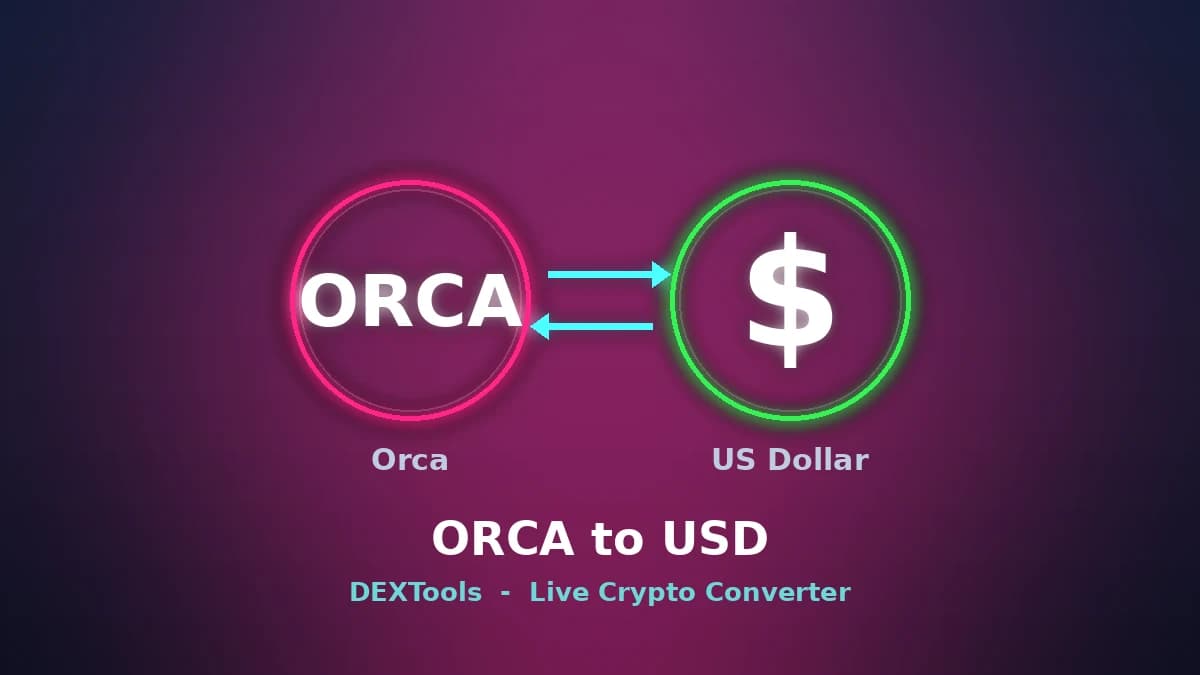 Orca to USD Converter: Live ORCA Price (2026)