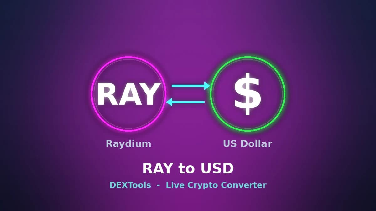 Raydium to USD Converter: Live RAY Price (2026)