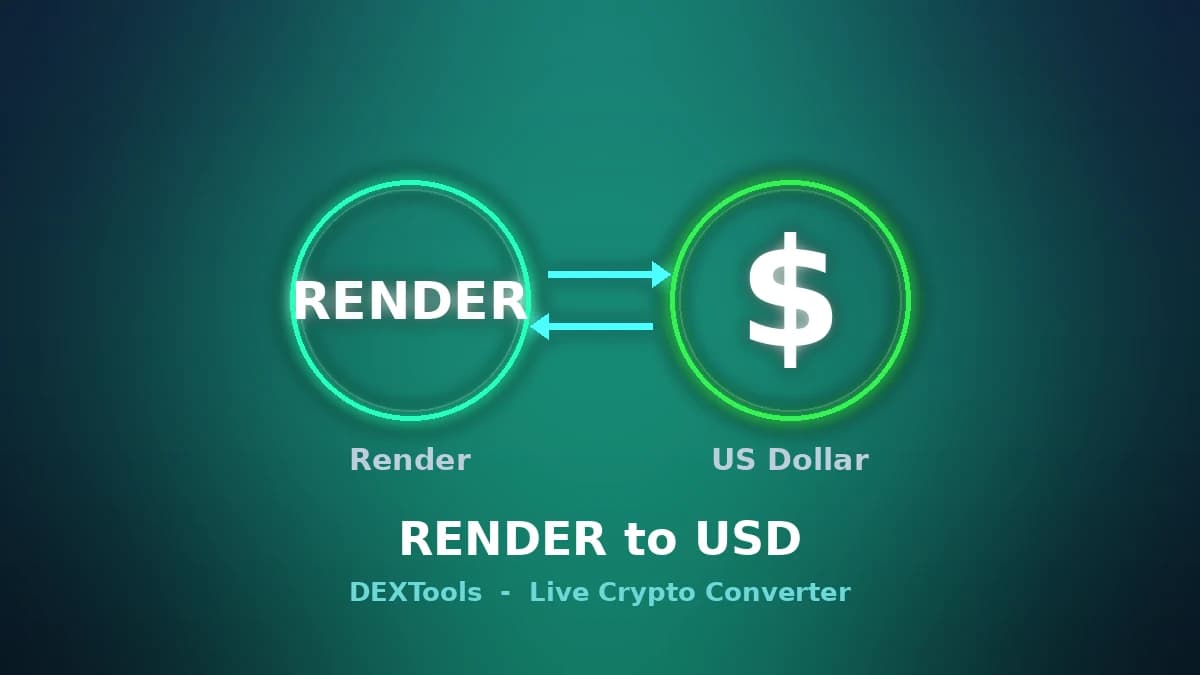 Render to USD Converter: Live RENDER Price (2026)