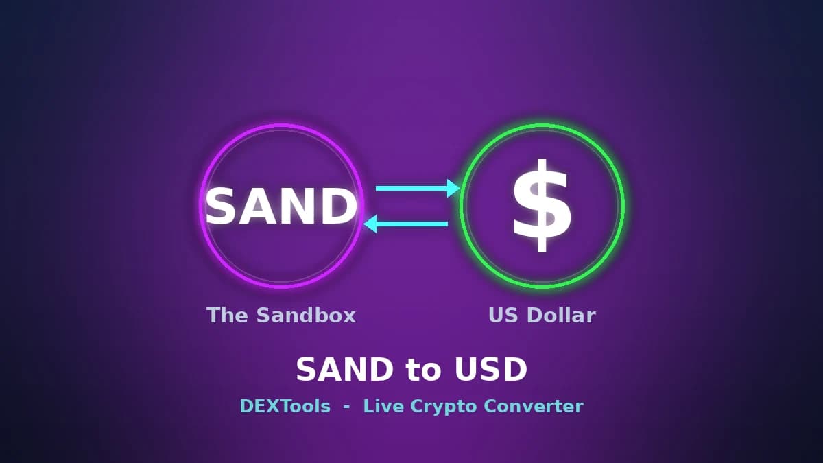 The Sandbox to USD Converter: Live SAND Price (2026)