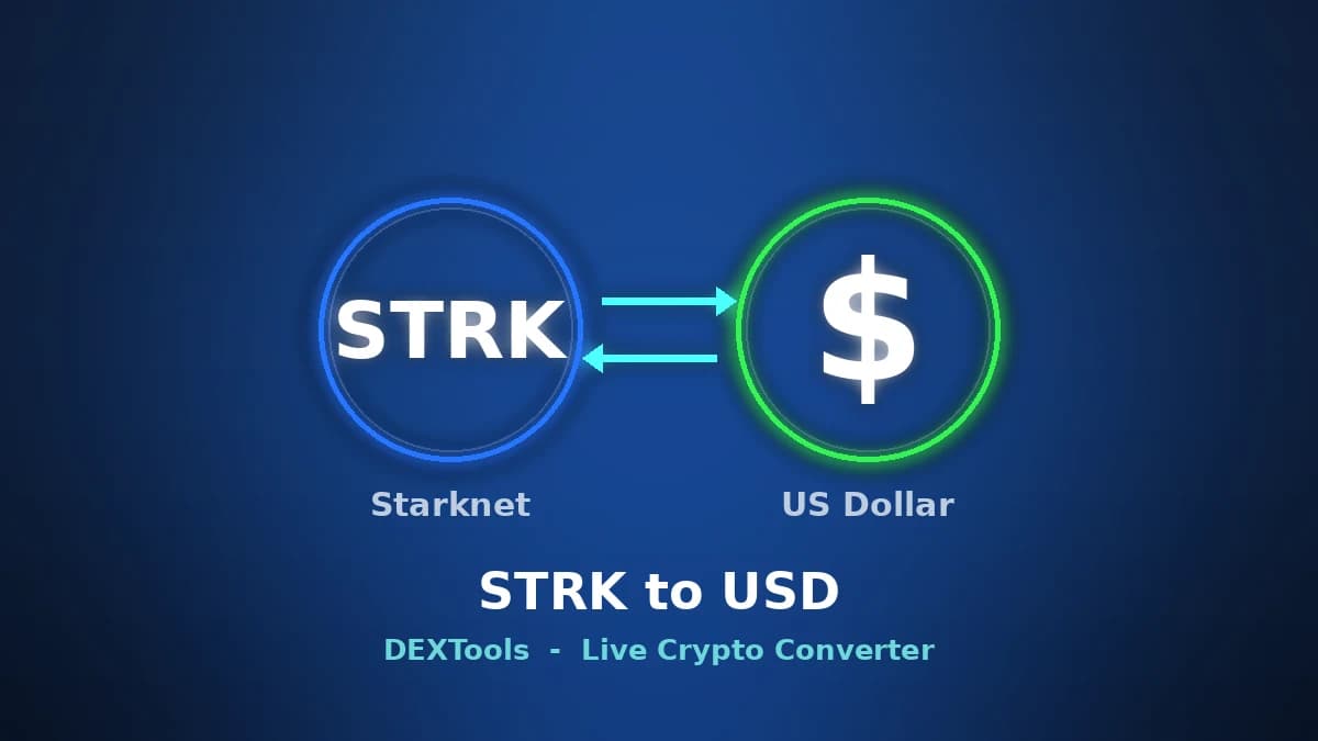 Starknet to USD Converter: Live STRK Price (2026)
