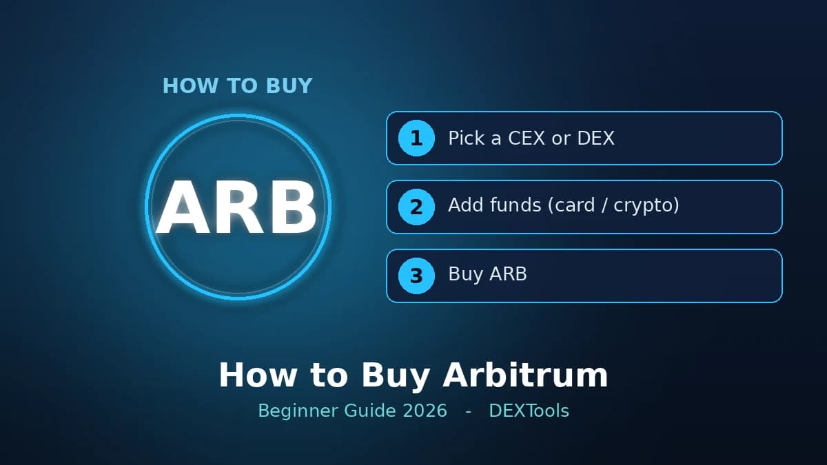 How to Buy Arbitrum (ARB): Beginner Guide 2026