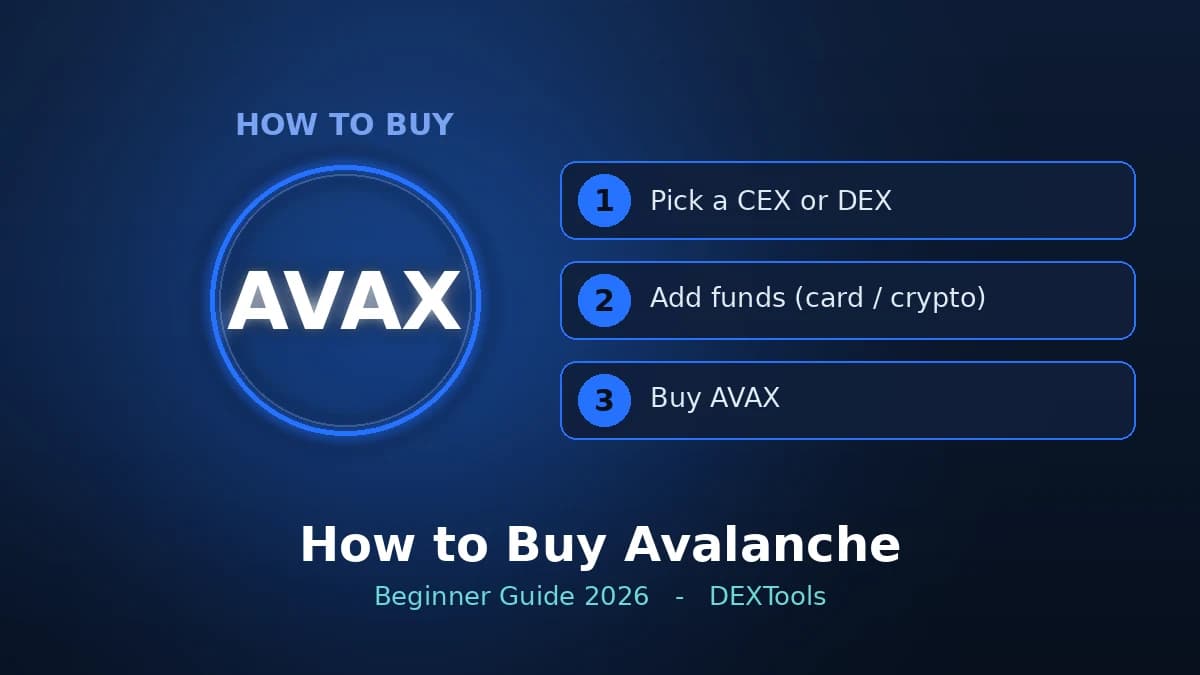 How to Buy Avalanche (AVAX): Beginner Guide 2026