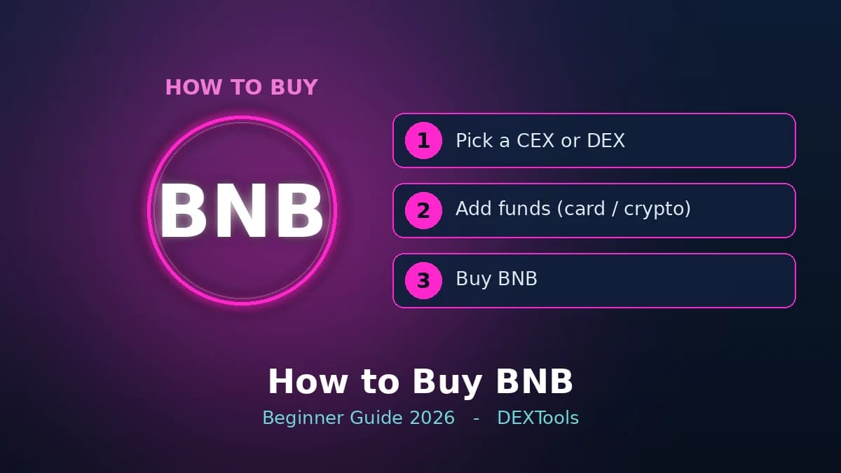 How to Buy BNB (BNB): Beginner Guide 2026