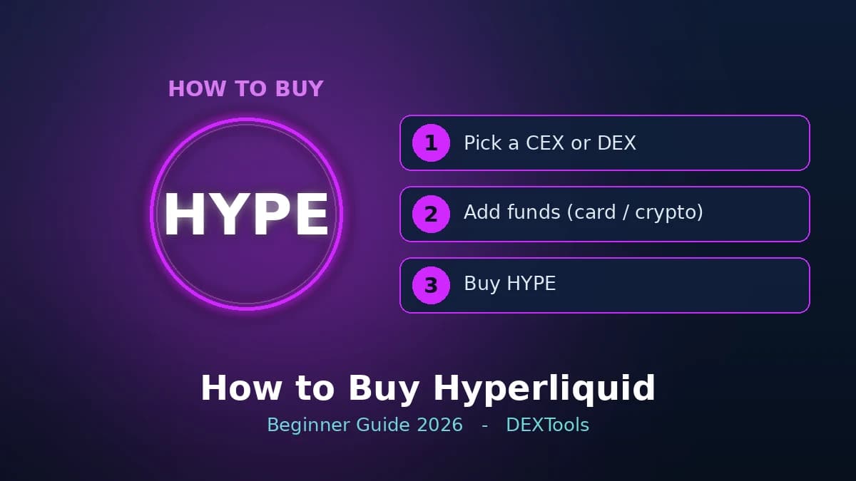 How to Buy Hyperliquid (HYPE): Beginner Guide 2026