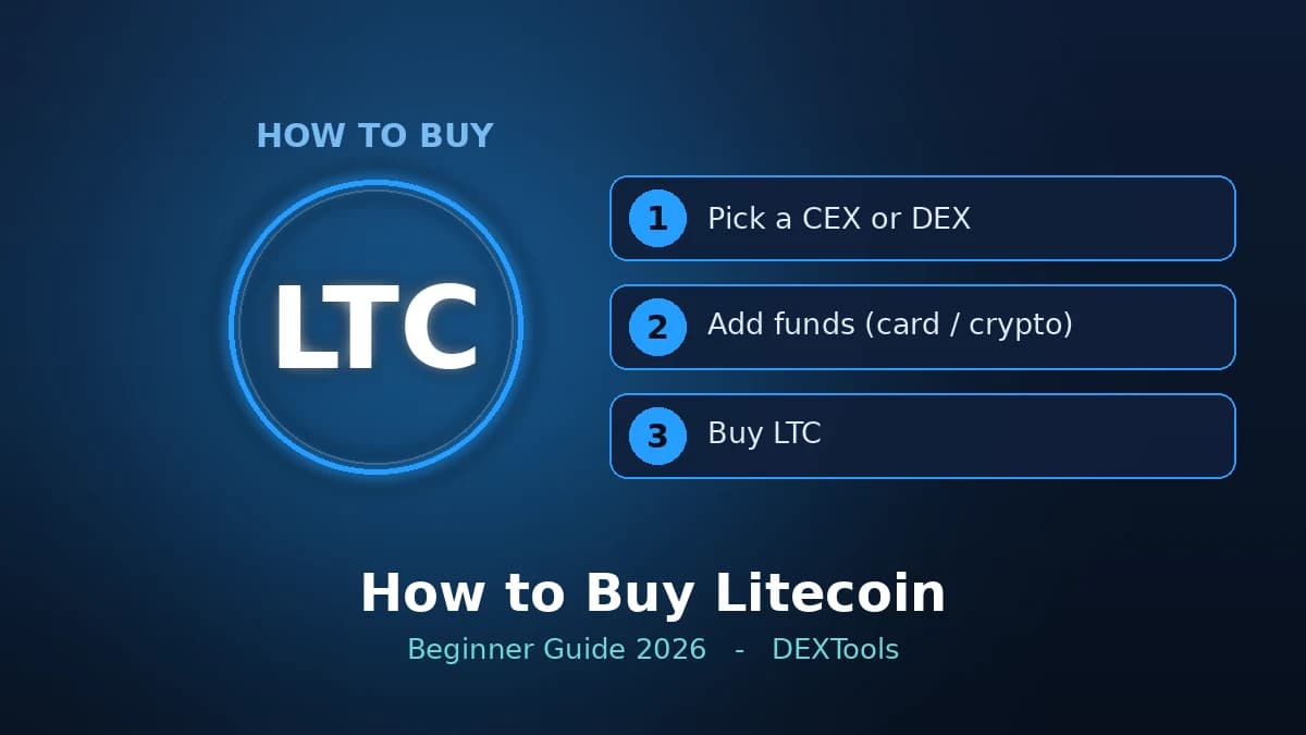 How to Buy Litecoin (LTC): Beginner Guide 2026