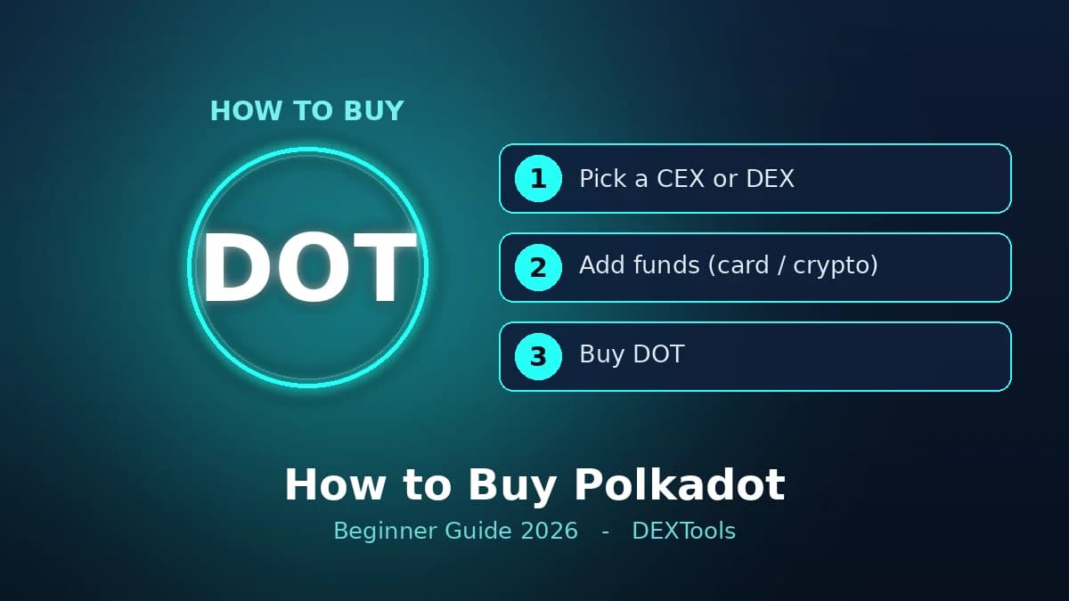 How to Buy Polkadot (DOT): Beginner Guide 2026