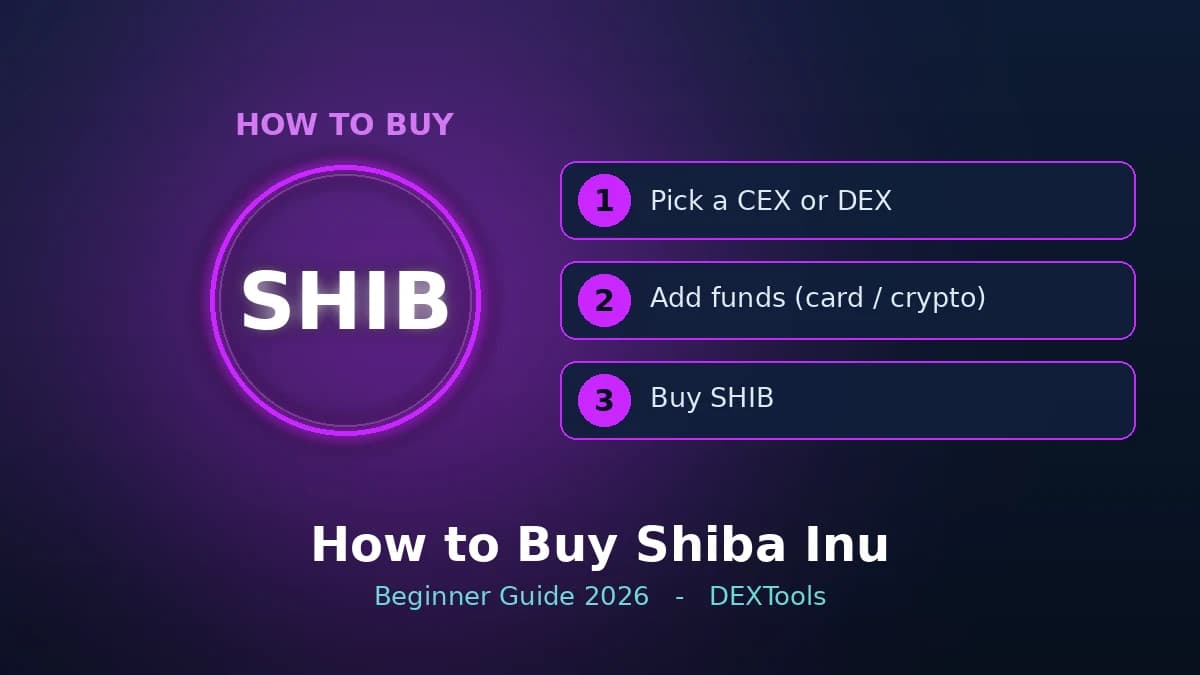 How to Buy Shiba Inu (SHIB): Beginner Guide 2026