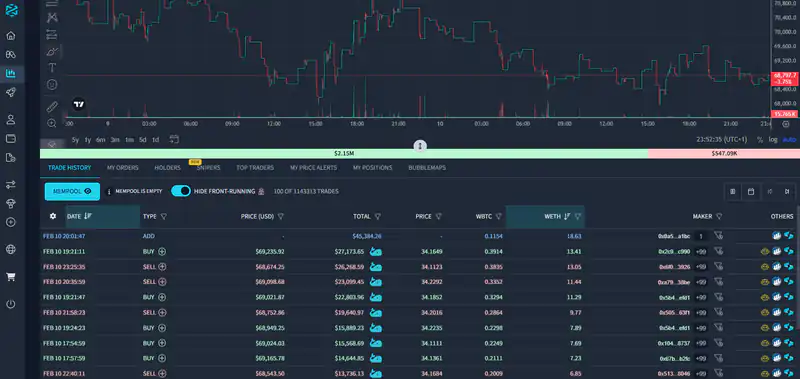 A trader analyzing crypto market data on DEXTools platform for real-time insights and liquidity tracking.