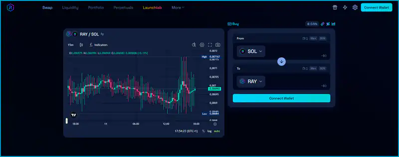 Raydium DeFi protocol on Solana, showcasing token swapping, liquidity, and yield farming features in a digital interface.