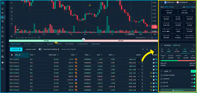 Illustration of crypto trading honeypots, highlighting liquidity checks and audit steps for safe investing.