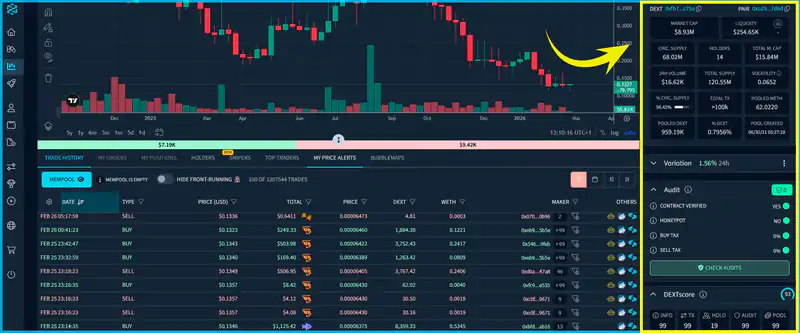 Infographic comparing liquidity pulls and slow rugs in DeFi, highlighting key on-chain signals and risks.