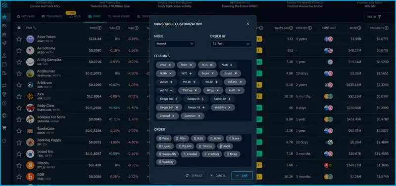 Professional traders using advanced crypto trading tools in a data-driven market, showcasing speed and accuracy in 2026.