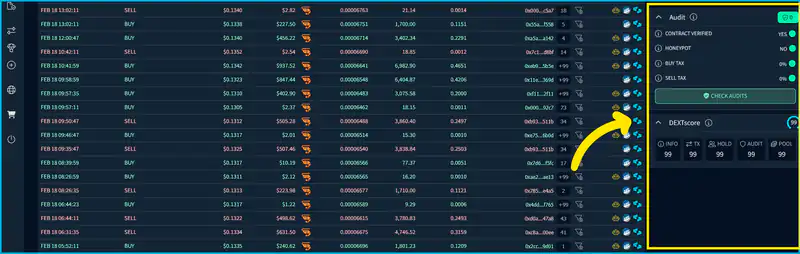 Illustration of score audits for cryptocurrency projects, emphasizing the importance of due diligence in crypto investing.