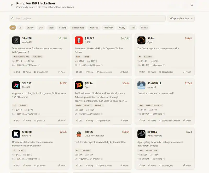 Innovative projects showcased at PumpFun BiP Hackathon, highlighting real-world solutions for the crypto community.
