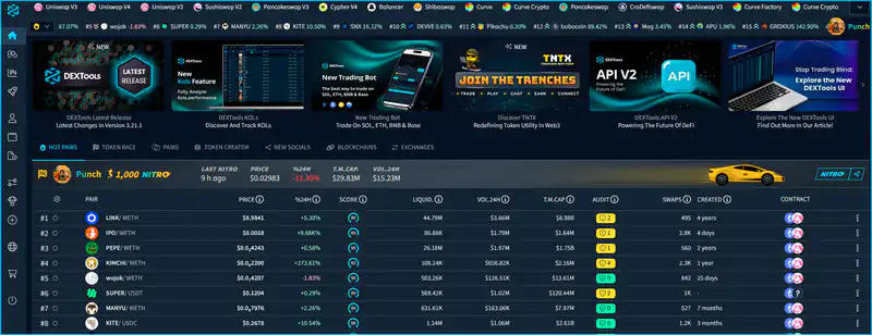 Chart displaying hot crypto pairs on Dextools, illustrating strategies for identifying potential 100x tokens.